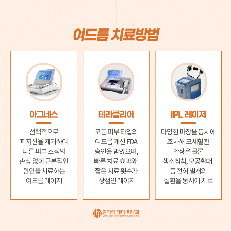 여드름의 종류, 원인, 치료, 흉터 관리법 관련 이미지 6