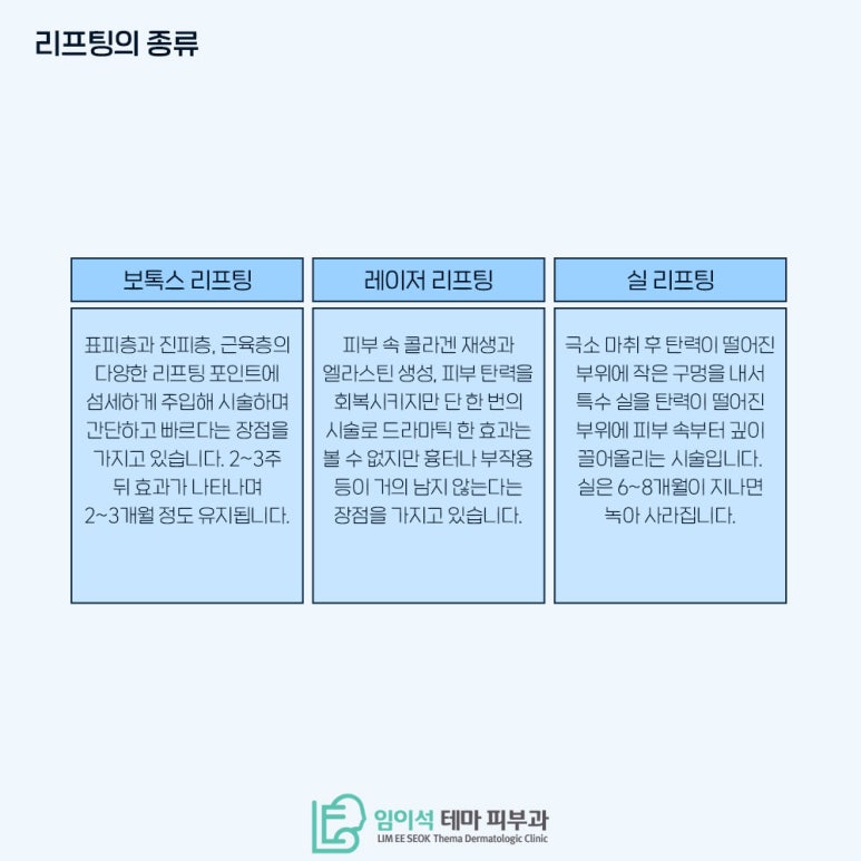 임이석 피부과 주름유형과 그에 맞는 레이저 리프팅 시술 관련 이미지 4
