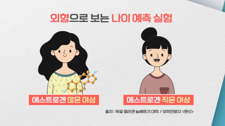MBC 기분 좋은 날 <몸 나이 줄이기> 관련 이미지 7