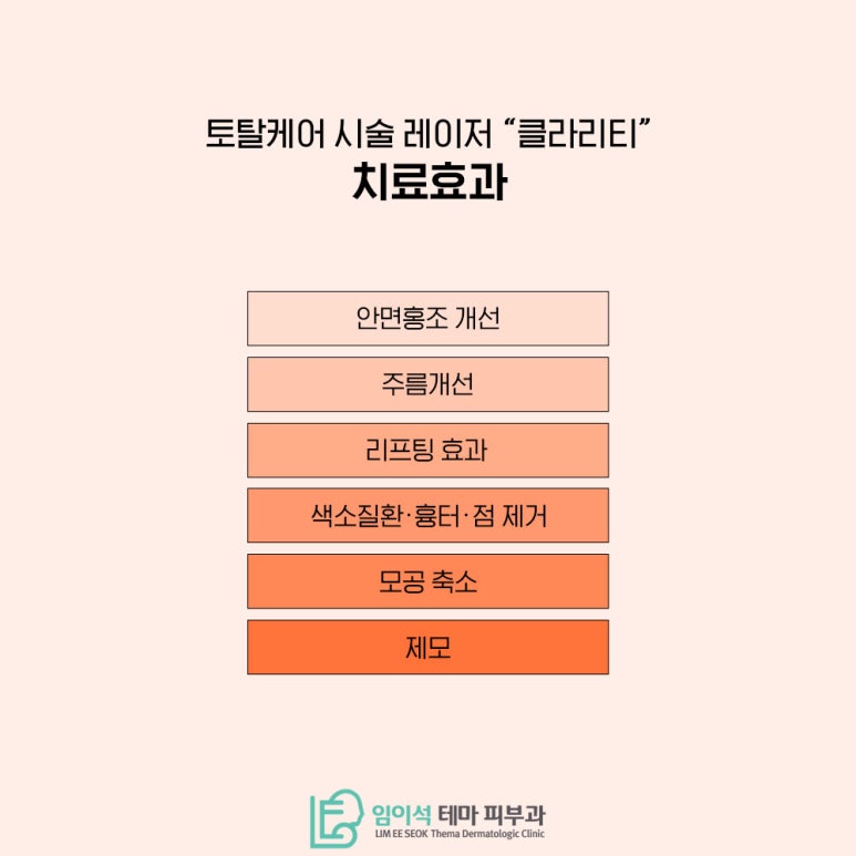 임이석테마피부과에서 알려드리는 안면홍조, 색소침착 클라리티 레이저 치료 관련 이미지 4