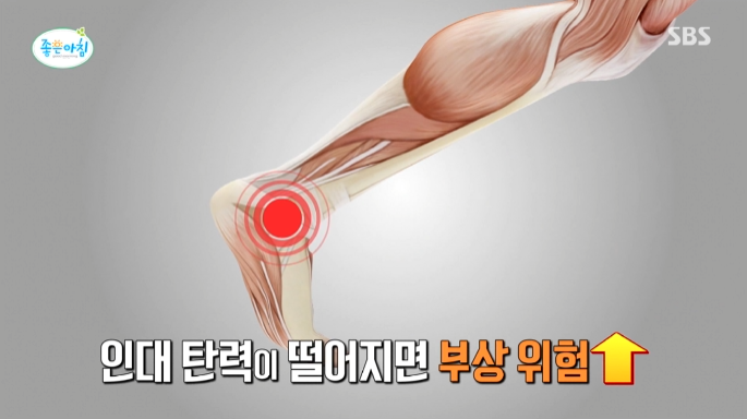 신사동 피부과전문의 임이석 원장, SBS 좋은아침 방송 출연 관련 이미지 3