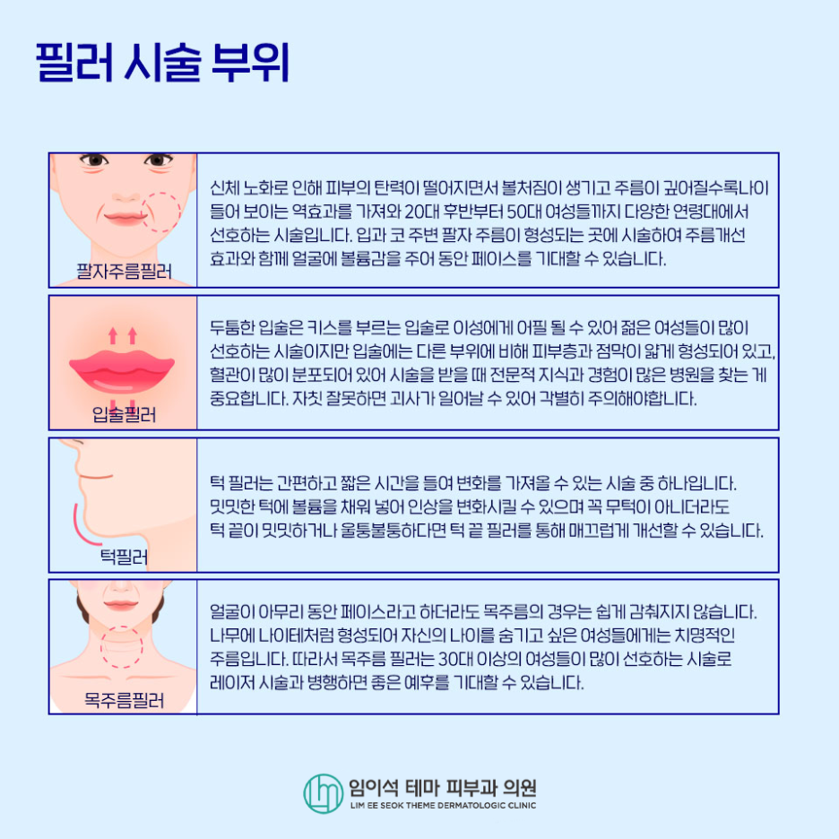 비수술적 성형시술, 쁘띠성형이란? 관련 이미지 4