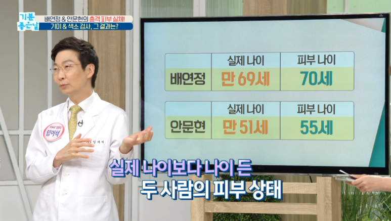임이석 원장 "기미를 만드는 자외선" MBC 기분좋은날 출연 관련 이미지 5