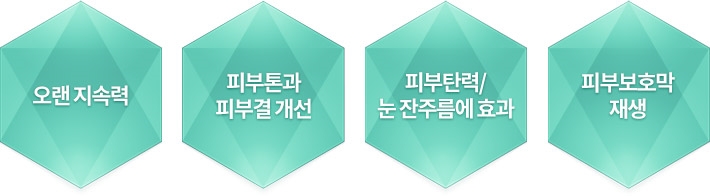 What’s the Difference Between Fillers and Rejuran Healer? Imiseok Dermatology image 3