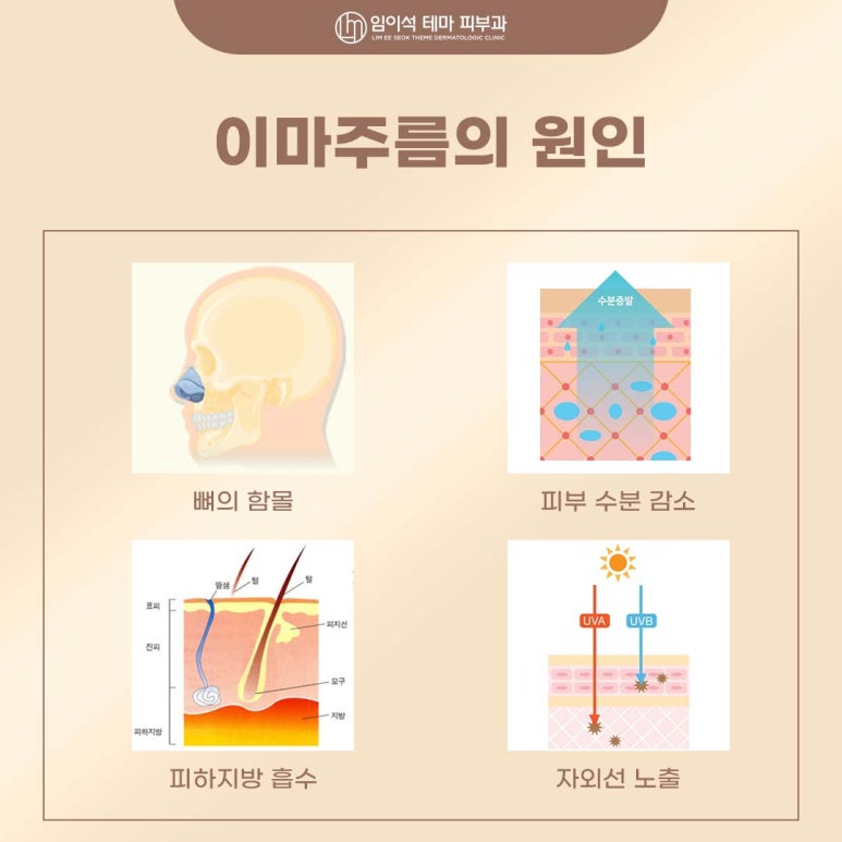 If You’re 고민ing About a Forehead Wrinkle Lifting Treatment at a Sinsa Station Dermatology Clinic image 3