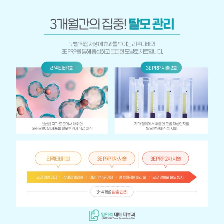 모발이식 없이 세포 재생 탈모치료 프로그램 관련 이미지 2