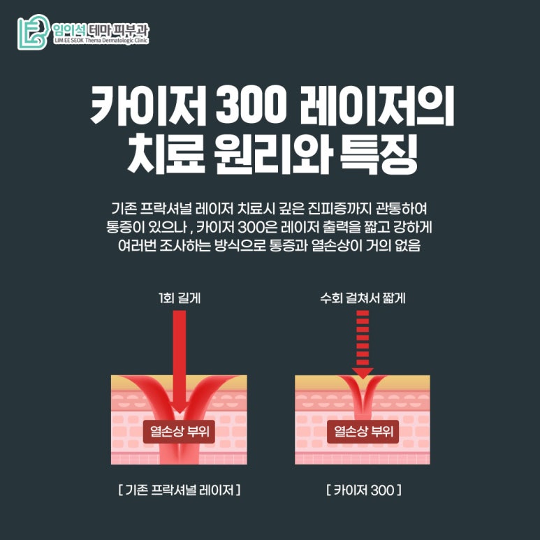 임이석피부과 미백, 탄력, 주름에 효과적인 관련 이미지 4