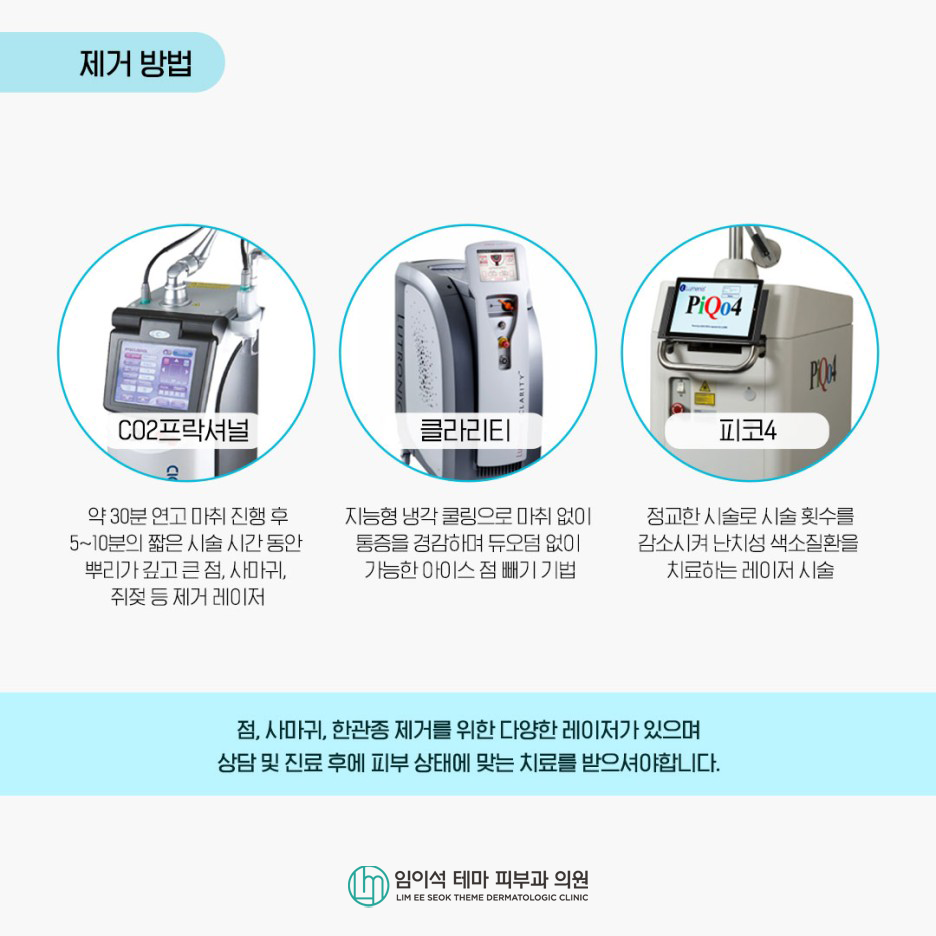 Treatment Methods for Moles, Warts, and Syringomas on the Face image 6