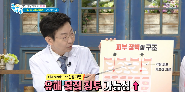 임이석원장 "건강한 피부세포가 전신을 지킨다!" SBS 좋은아침 출연 관련 이미지 5