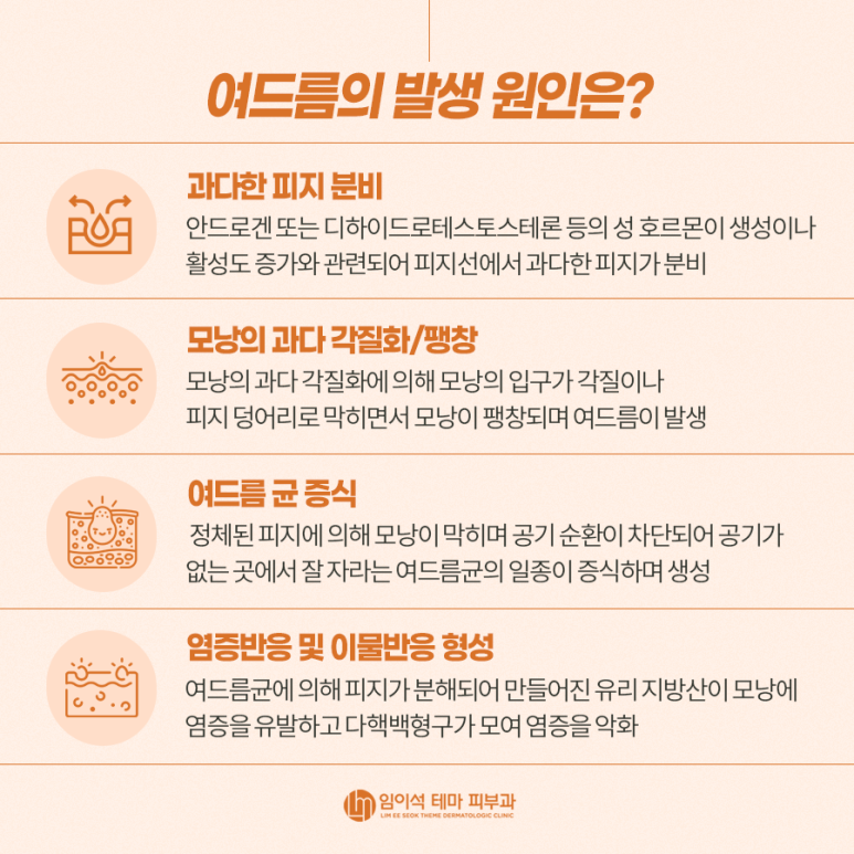 여드름의 종류, 원인, 치료, 흉터 관리법 관련 이미지 3