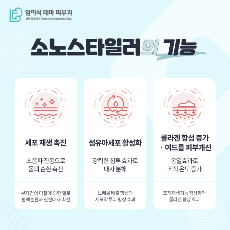 Imi-seok Theme Dermatology Clinic image 5
