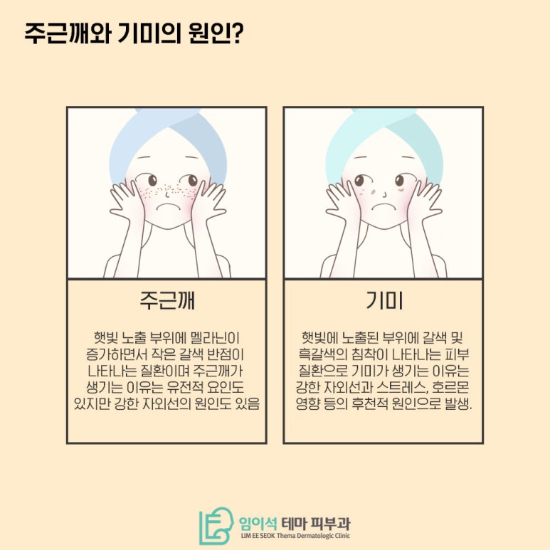 Reasons Melasma and Freckles Develop, and How They Are Treated, as Explained by Imiseok Thema Dermatology image 4