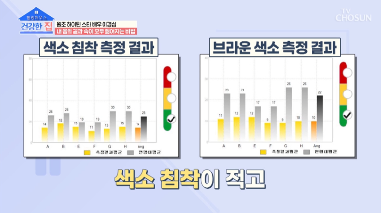 임이석테마피부과 임이석원장, 관련 이미지 4