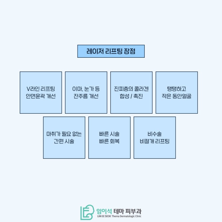 임이석 피부과 주름유형과 그에 맞는 레이저 리프팅 시술 관련 이미지 5