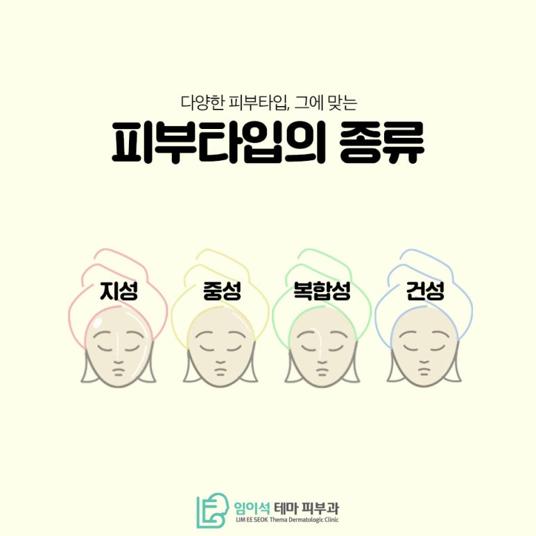 임이석테마피부과에서 알려드리는 피부 타입의 종류 관련 이미지 2