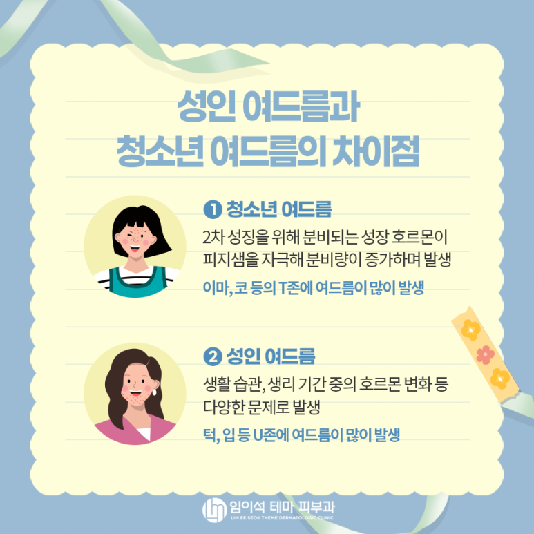 여드름의 종류, 원인, 치료, 흉터 관리법 관련 이미지 6