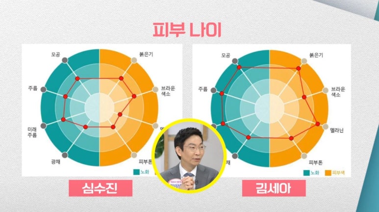 Director Im E-seok image 2