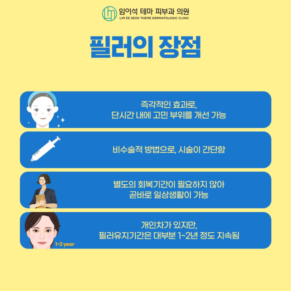 필러 시술 전, 꼭 확인해야 하는 것은? 관련 이미지 5