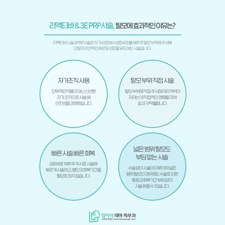 모발이식 없이 세포 재생 탈모치료 프로그램 관련 이미지 3