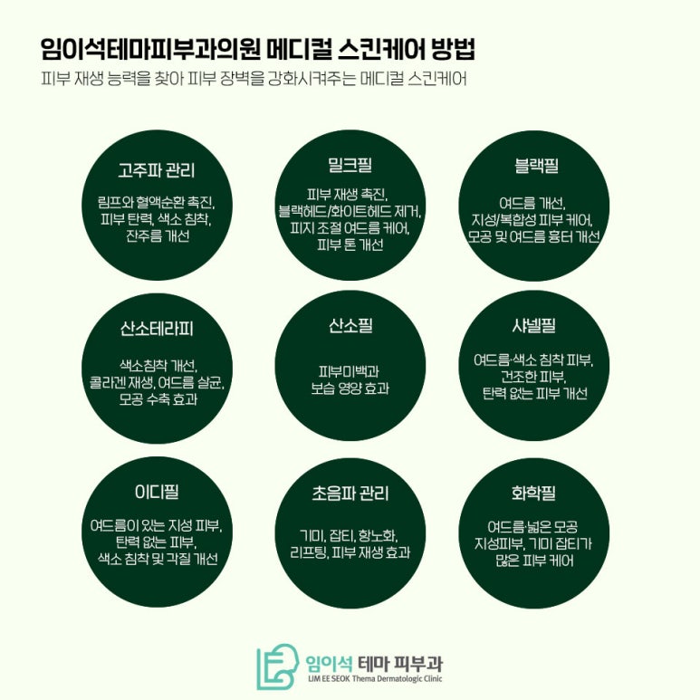 Introduction to Aesthetic Care at Imiseok Theme Dermatology Clinic image 7