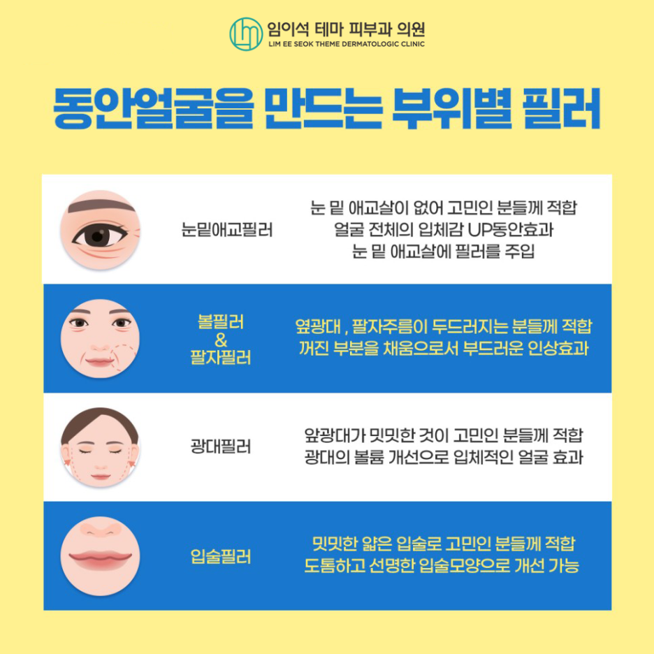 필러 시술 전, 꼭 확인해야 하는 것은? 관련 이미지 4