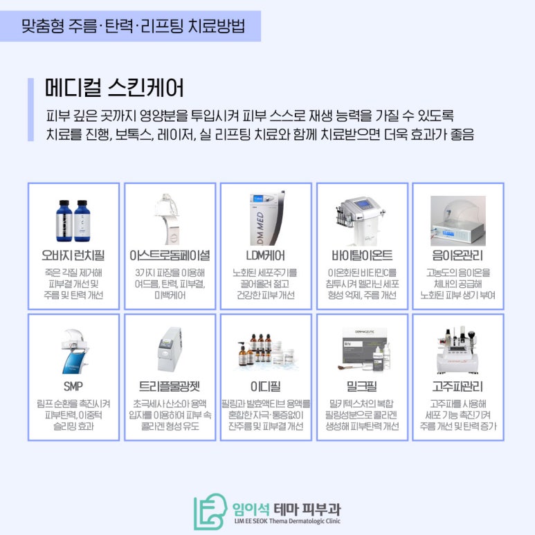 임이석테마피부과에서 알려드리는 여름철 피부관리, !에어컨 바람 피부건조 주의! 관련 이미지 8