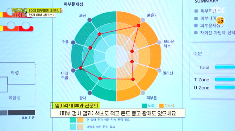 신사역 피부과, 임이석원장 JTBC 굿모닝라이프 출연 관련 이미지 3
