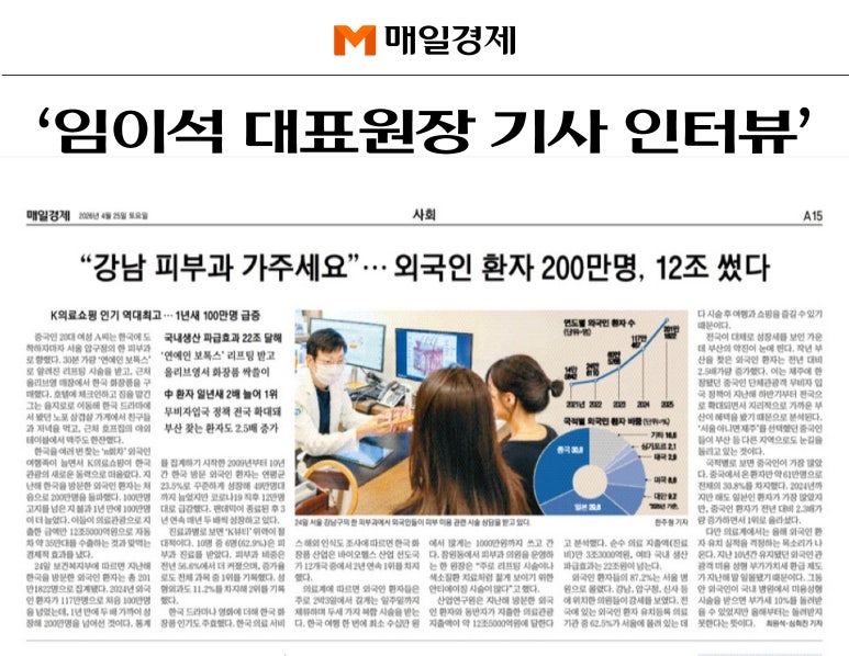 Over 2 Million Foreign Medical Tourists… Growth Accelerates Centered on K-Beauty _ Excerpt from an Interview with Chief Director Im Yi-seok image 1