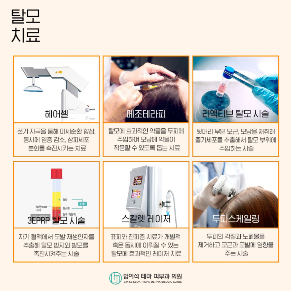 다양한 여성탈모 유형에 따른 치료방법 관련 이미지 5