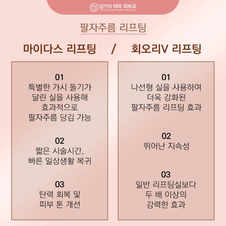 팔자주름리프팅 내게 맞는 리프팅기기는? 관련 이미지 6