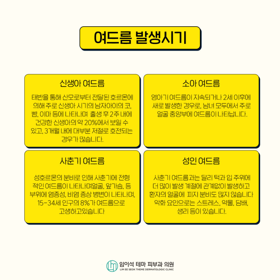 여드름의 종류, 원인, 치료, 흉터 관리법 관련 이미지 6