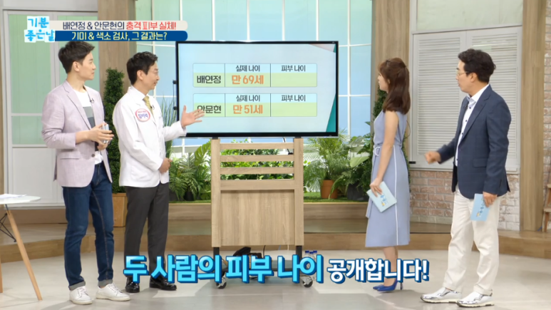 임이석 원장 "기미를 만드는 자외선" MBC 기분좋은날 출연 관련 이미지 4