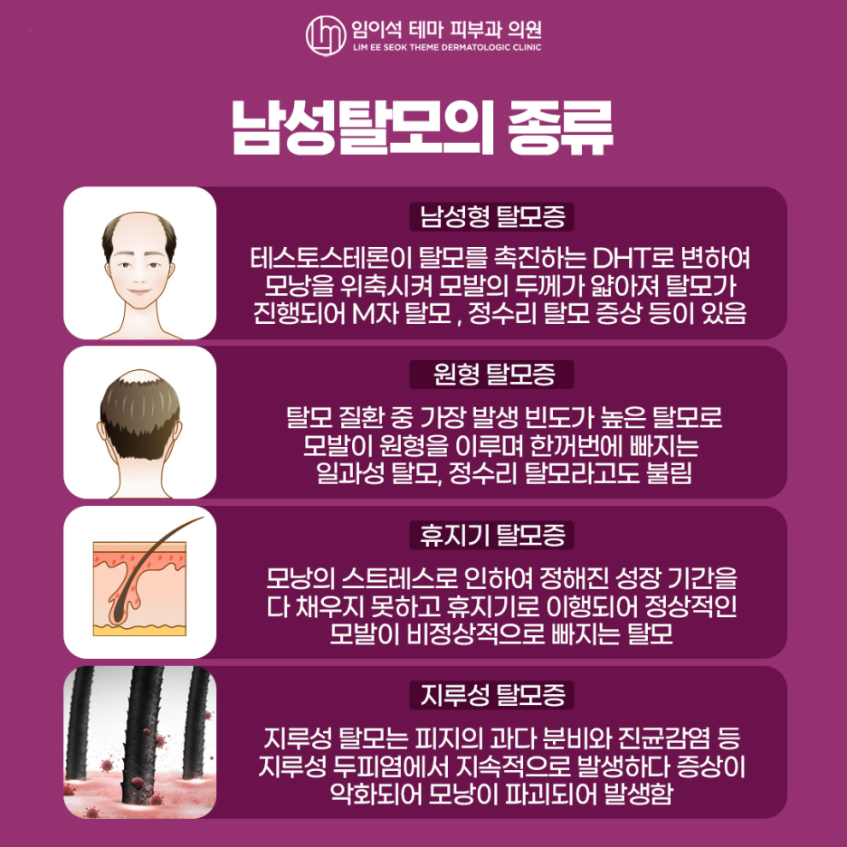 남성 탈모, 원인에 맞는 치료를 진행하셔야 합니다. 관련 이미지 4