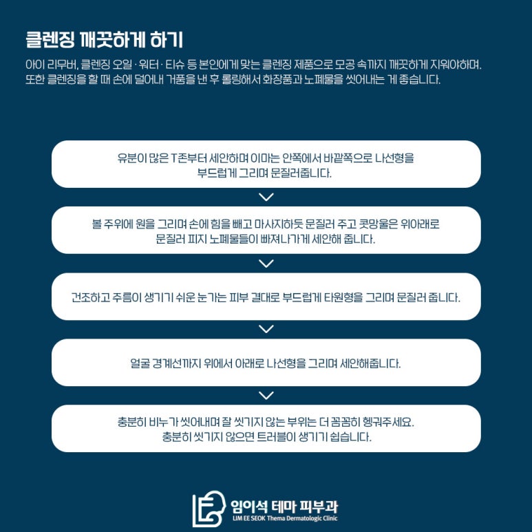 임이석테마피부과에서 알려드리는 올바른 세안법 관련 이미지 3