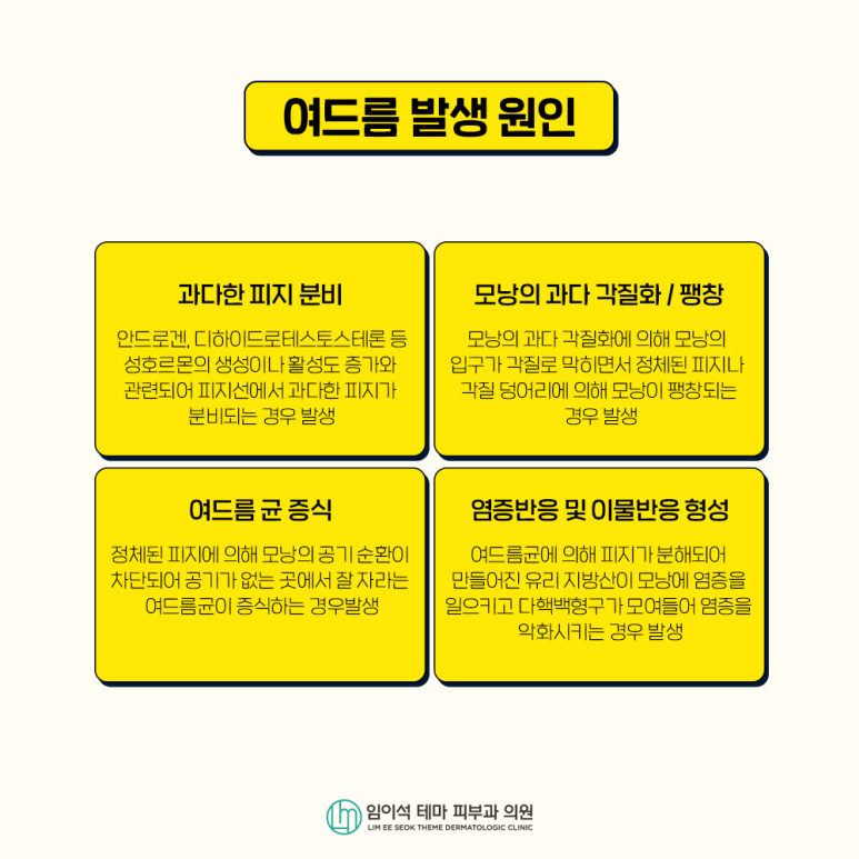 여드름의 종류, 원인, 치료, 흉터 관리법 관련 이미지 3