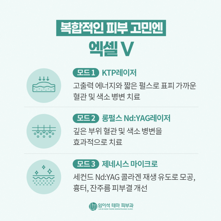 새해엔 잡티없이 말끔한 피부로 ・ 임이석테마피부과 관련 이미지 3