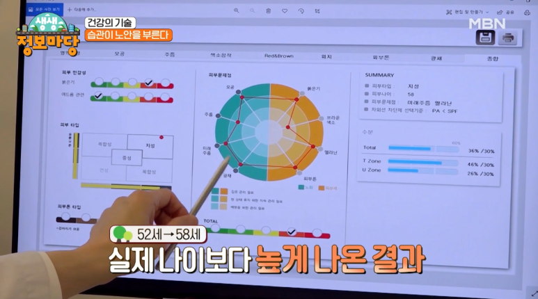 Lee Mi-seok Theme Dermatology, Director Lee Mi-seok image 4