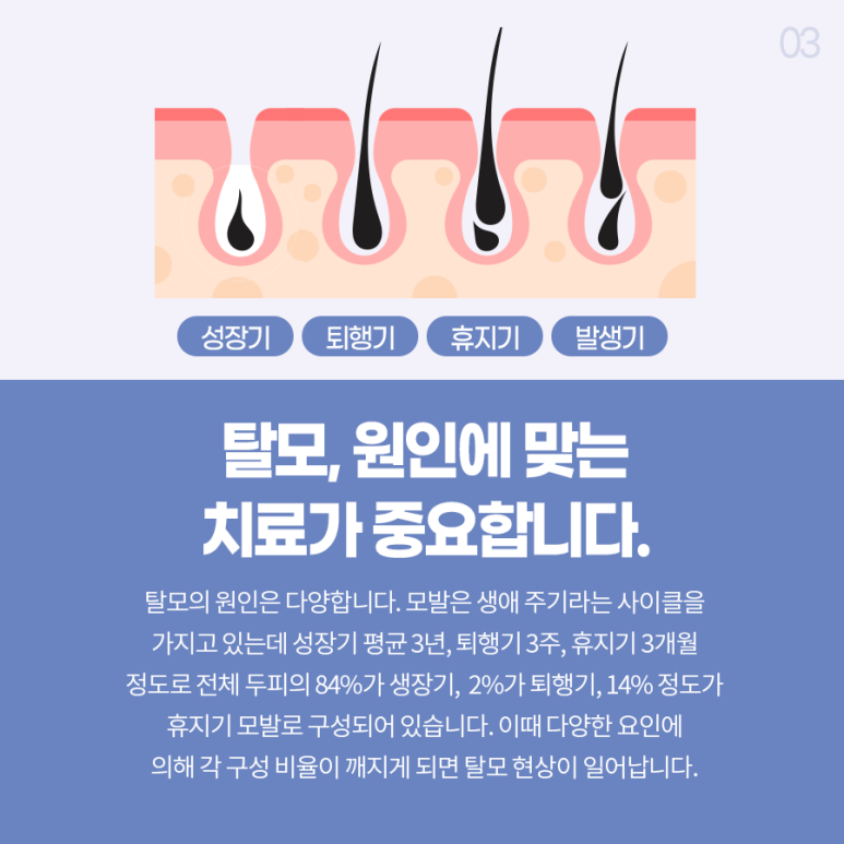 남성탈모치료 좋은 선택지가 될 수 있습니다. 관련 이미지 5