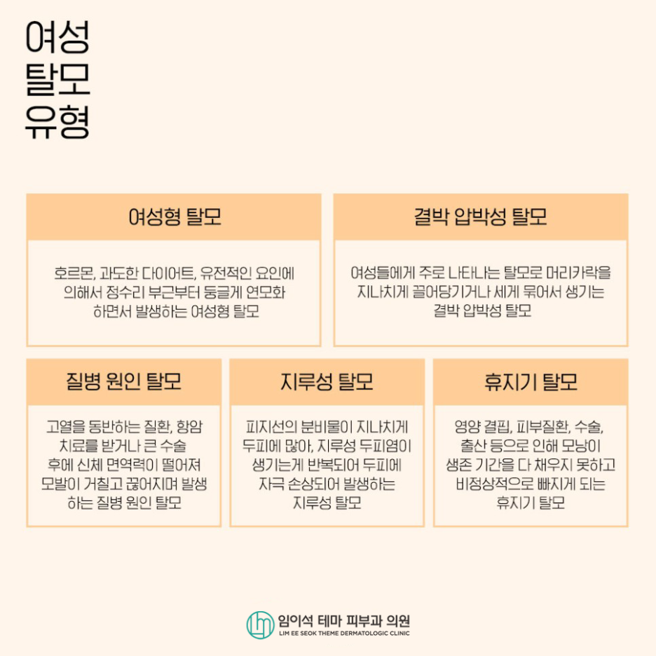 다양한 여성탈모 유형에 따른 치료방법 관련 이미지 4