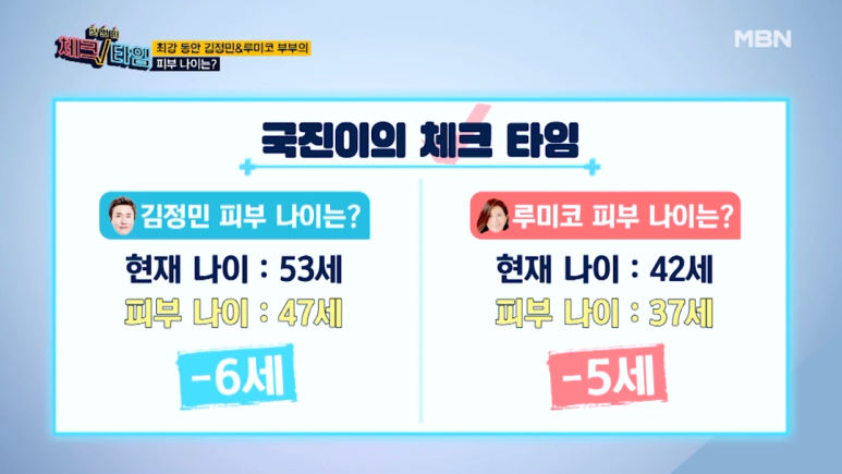 Director Im Eiseok: “The Secret to Looking Young and Living Long” Appearing on MBN’s Another Check Time image 1