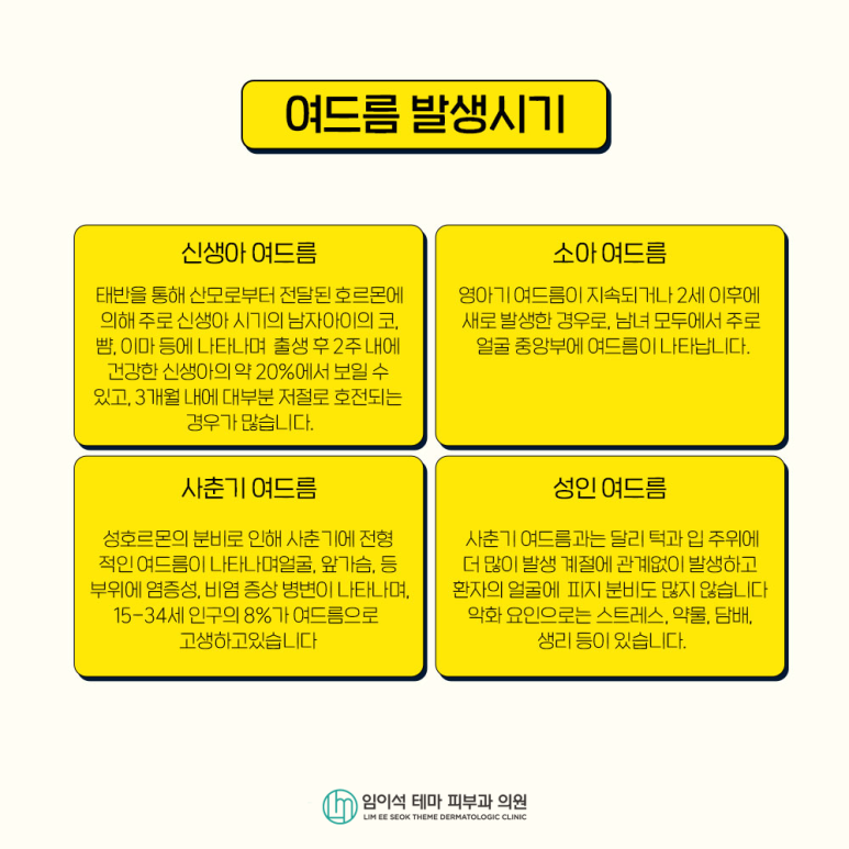 여드름의 종류, 원인, 치료, 흉터 관리법 관련 이미지 6