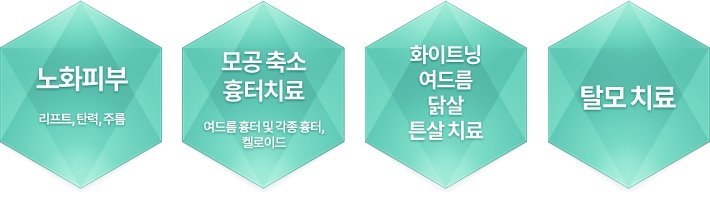 모공축소시술 관련 이미지 2