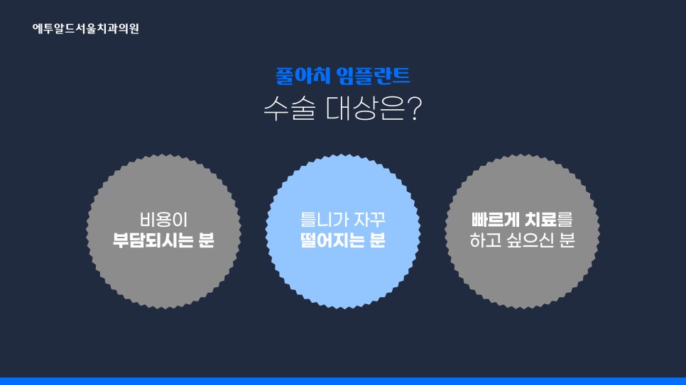 디지털풀아치 임플란트 누가 적합한가요? 관련 이미지 2