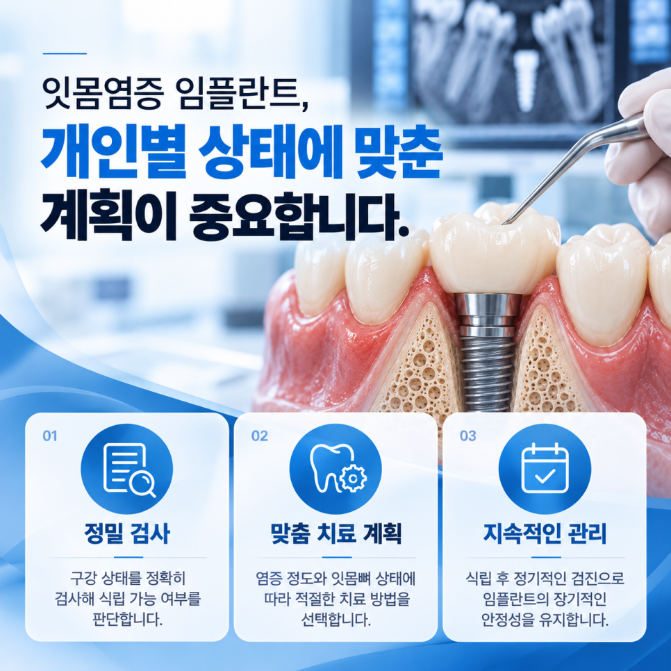 잇몸 염증 임플란트, 바로 심을 수 있을까요? 염증부터 치료해야 하는 경우 관련 이미지 10
