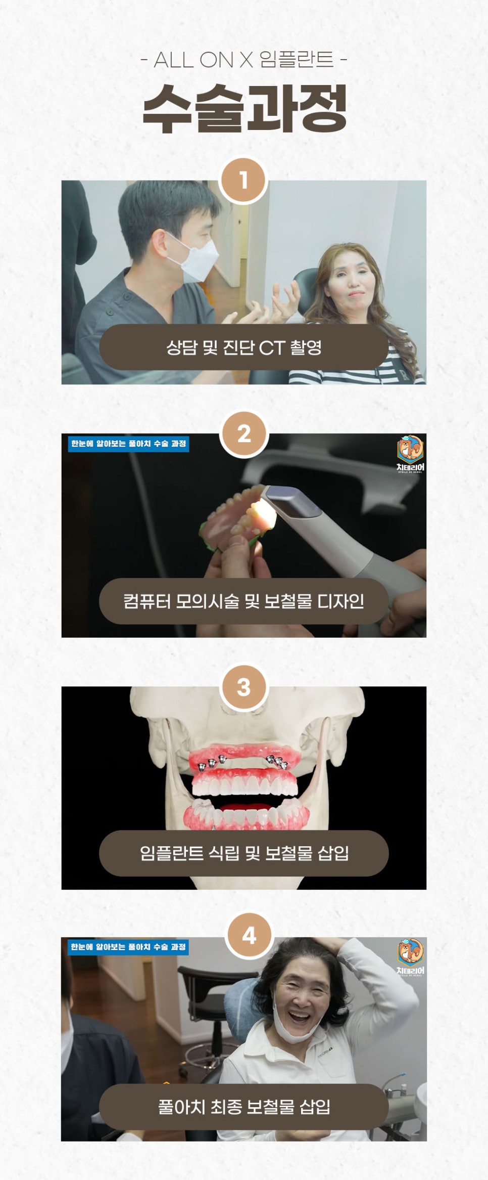 디지털풀아치 하기 전에 꼭 알아야 할 것 관련 이미지 13