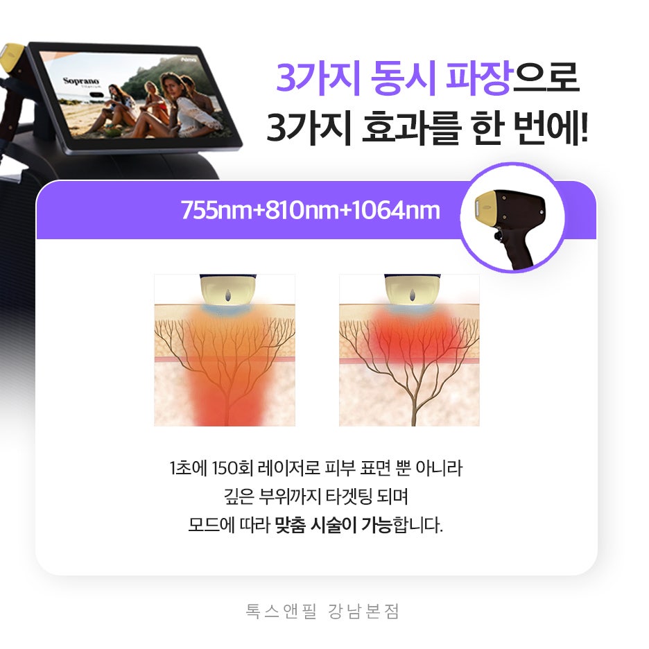 강남 티타늄리프팅 통증을 줄이고 빠른 효과를 위한 선택 관련 이미지 3