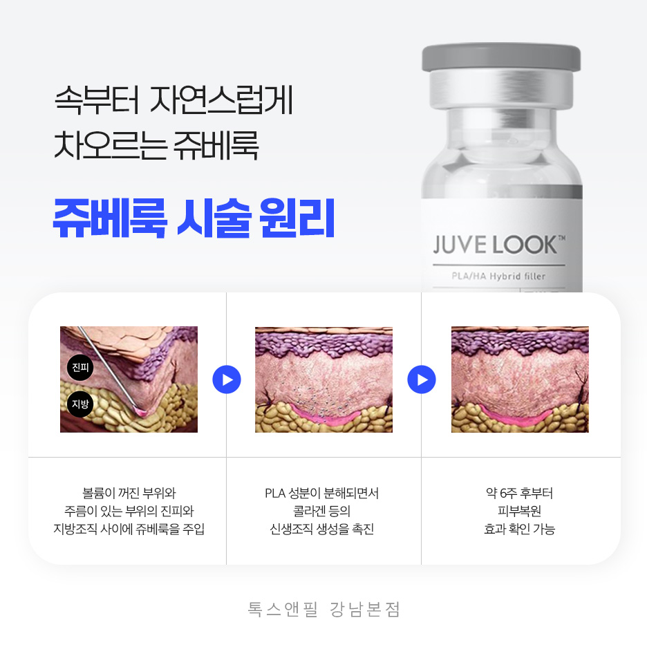 강남역 스킨부스터 쥬베룩 효과, 통증, 가격 관련 이미지 4