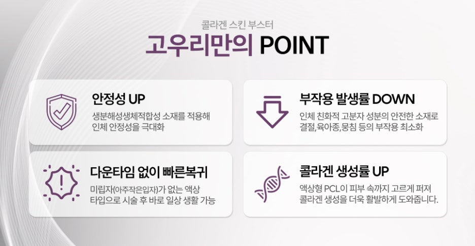 강남역 고우리부스터 수화 과정 없이 바로 쓰는 &lsquo;이것&rsquo;, 액상형의 차이점 관련 이미지 5