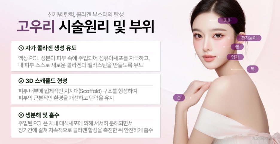 강남역 고우리부스터 수화 과정 없이 바로 쓰는 &lsquo;이것&rsquo;, 액상형의 차이점 관련 이미지 4