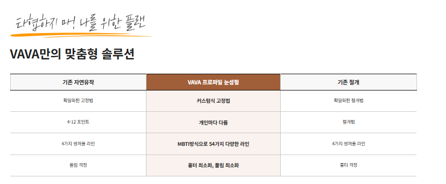 여름 쌍꺼풀 수술, 왜 오히려 더 추천할 수도 있을까? 바바성형외과에서 알려드립니다. 관련 이미지 9